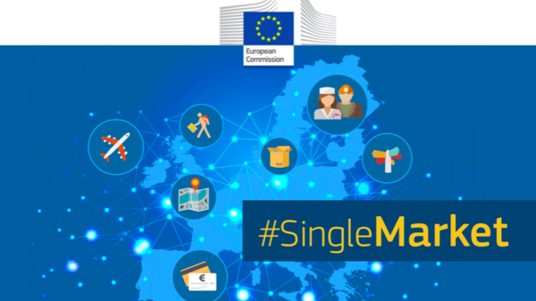 A graphic of the EU Single Market and icons representing its benefits